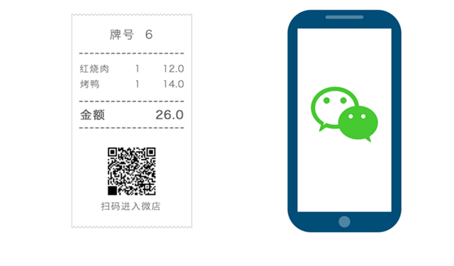 微信下单：来钱快收银机引领微信营销潮流